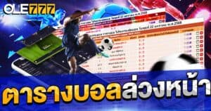 ตารางบอลล่วงหน้า